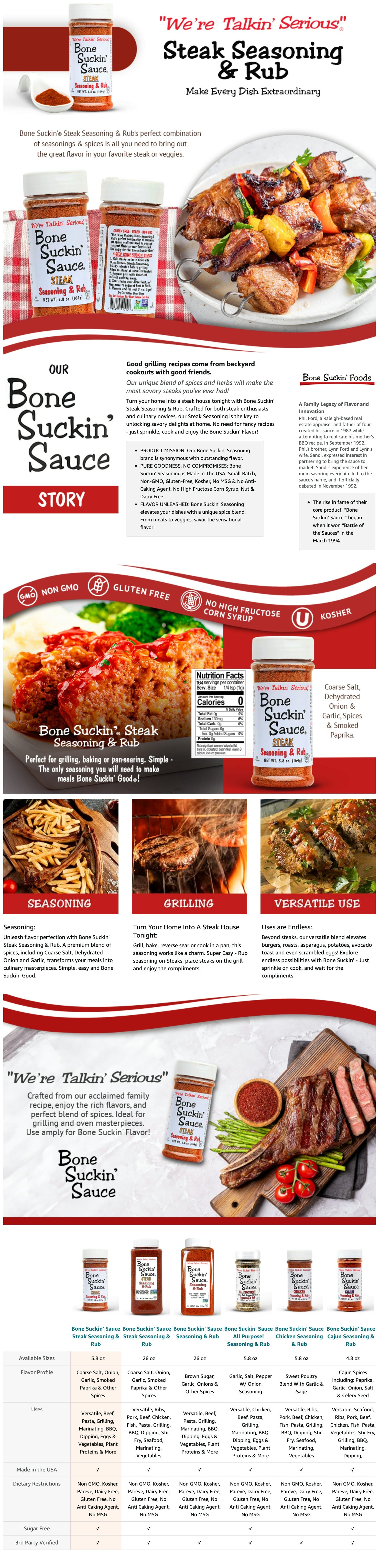 Bone Suckin’® Steak Seasoning & Rub, 5.8 oz