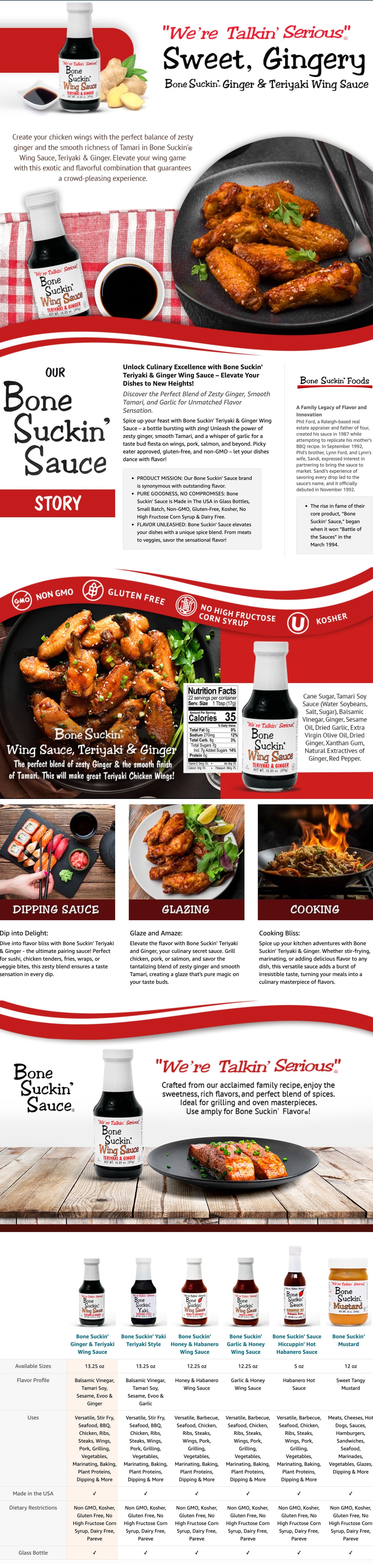 Bone Suckin'® Wing Sauce, Teriyaki & Ginger, 13.25 oz.