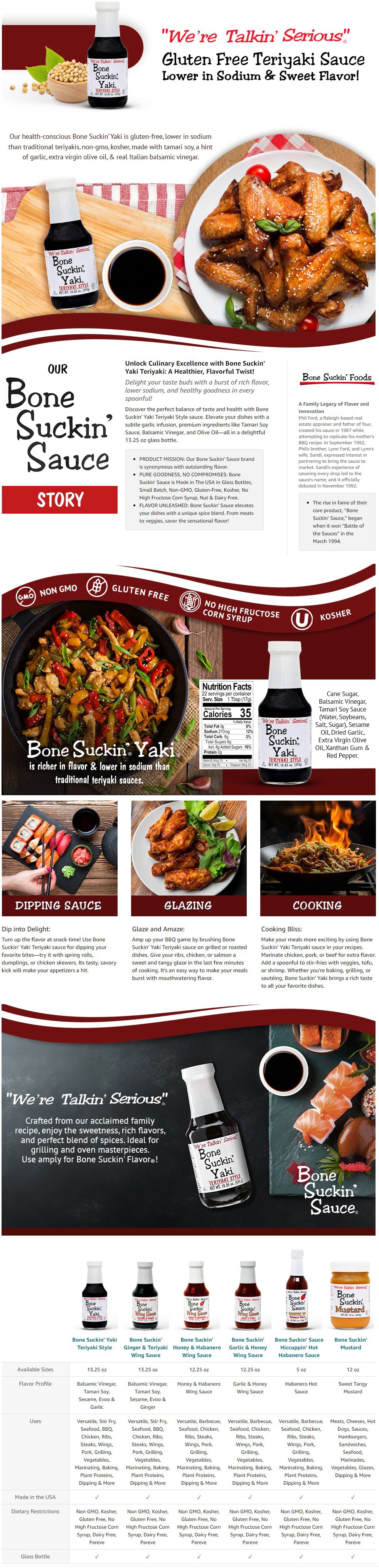 Bone Suckin' Yaki Teriyaki Style - 13.25 oz in Glass Bottle. For Pork Tenderloin, Salmon, Thin Cut Steaks, Stir Fry - Made w/ Tamari Soy Sauce, Balsamic Vinegar & Olive Oil. Non-Gmo, Gluten Free, No High Fructose Corn Syrup, Kosher Certified, Pareve, Dairy Free, 3rd Party Verified, Glass Bottles