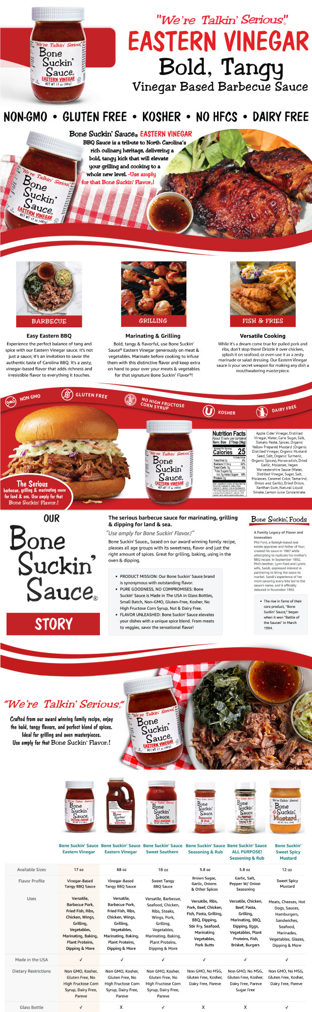 Bone Suckin' Sauce Eastern Vinegar Bold Tangy Vinegar-based Barbecue Sauce Informational image page