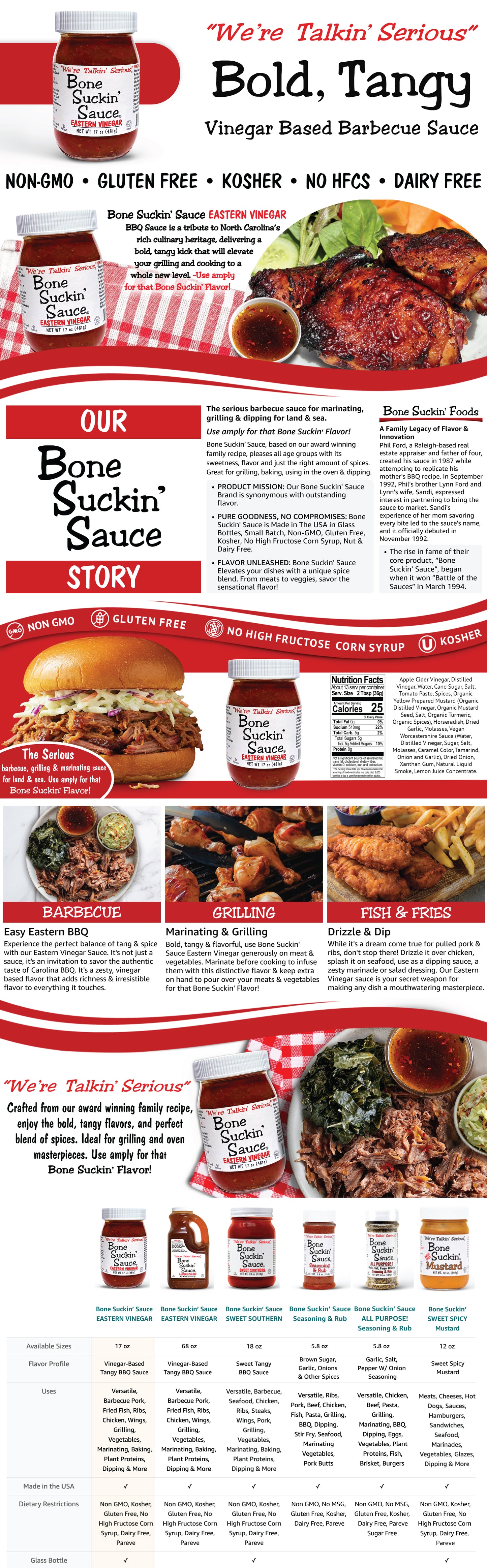 Bone Suckin' Sauce Eastern Vinegar A+ Content - Product Information and descriptor images